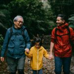 Tips To Survive A Bear Market At Any Stage Of Your Investing Life