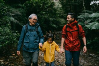 Tips To Survive A Bear Market At Any Stage Of Your Investing Life