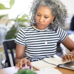 Rule Of 72: What It Is And How To Use it